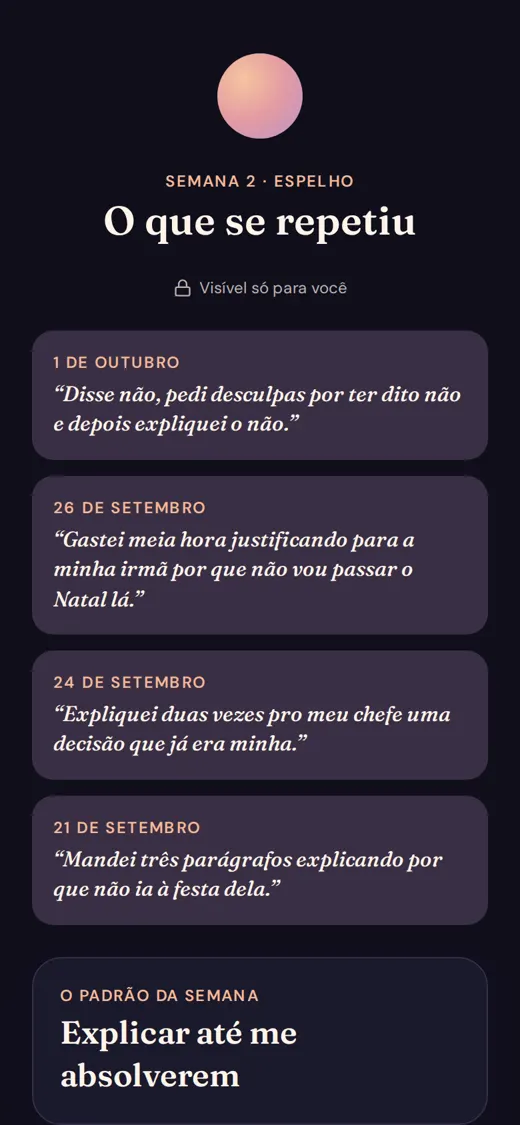 Espelho da semana: o que se repetiu, com as frases da própria pessoa